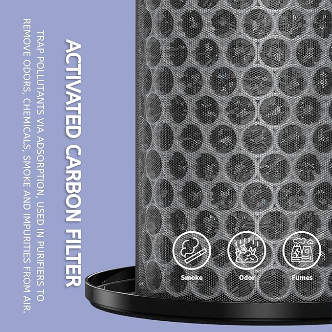 Nispira AP-T20FL True HEPA Replacement Filter Compatible with TotalClean 360° Tower Air Purifier AP-T20 AP-T20WT, 1 Pack