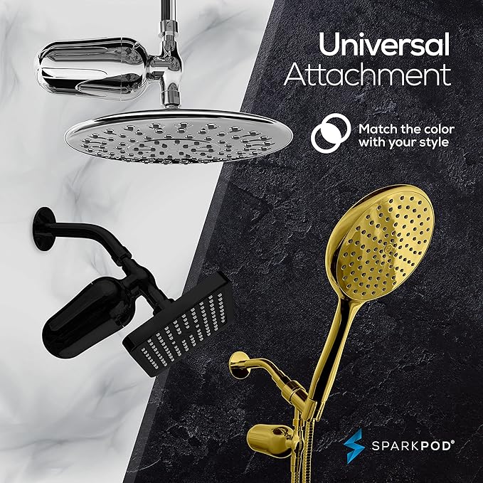 SparkPod Ultra Shower Filter Cartridge - High Output Shower Head Filter Cartridge Replacement - Unique Filtration Method Removes Up To 95% of Chlorine, Heavy Metals, Sediments & Impurities (3 Pieces)