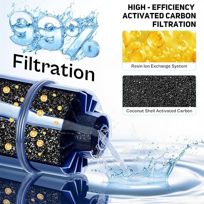 Faucet Water Filter Replacement for Pur and PUR Plus Mounted Water Filter System RF-9999 RF-3375 FM-2500V FM-3700 FM-3400B Natural Mineral Filtration 2 Pack by TOMOON