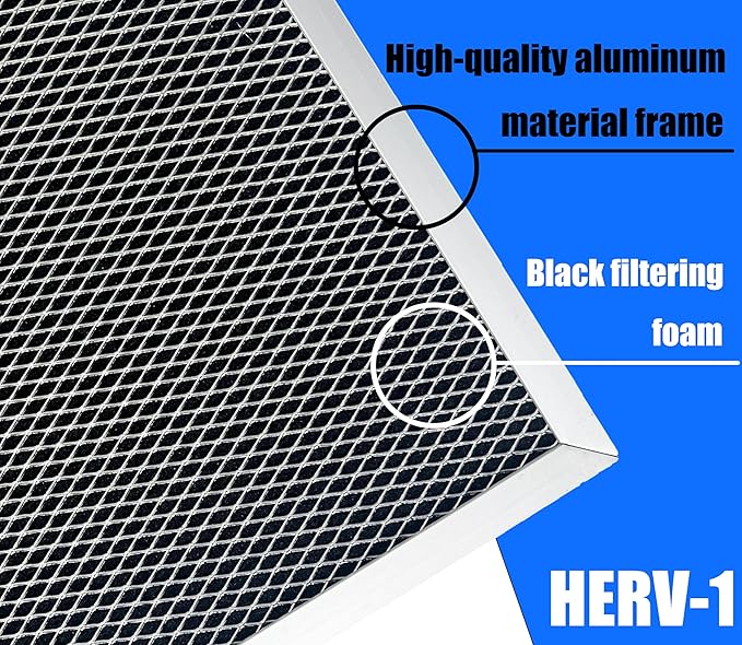 MERV-1 Compatible with Sentinel HD35P and Sentinel HS35 Dehumidifiers Crawlspace Dehumidifiers Filter（ 2 Pack）