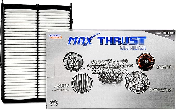 Spearhead MPG Defense Max Thrust Engine Air Filter For All Mileage Vehicles, Fits Like OEM, Restores MPG & Acceleration (MT-943)