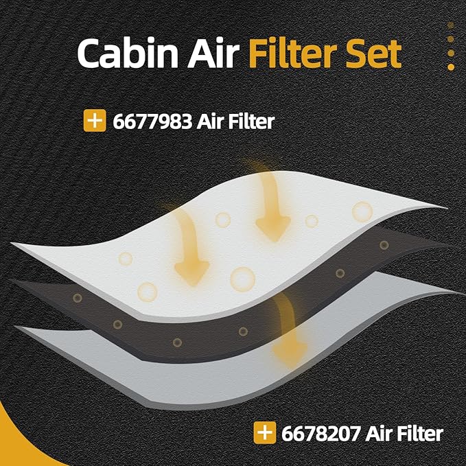 Cabin Air Filter Set,6677983 6678207,for Bobcat Skid Steer Loader A220 A300 864 T110 T140 T180 T190 T200 T300 T320 751 753 763 773 863 873 883 963 S130 S150 S160 S175 S185 S205 S220 S250 S330
