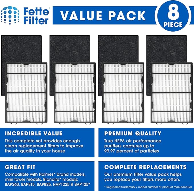 Fette Filter - HAPF600 Series True Hepa Filter B Set Compatible with Holmes Air Purifer for Select Models Includes 4 True Hepa Enhanced Filter and 4 Advanced Odor Reducing Filter