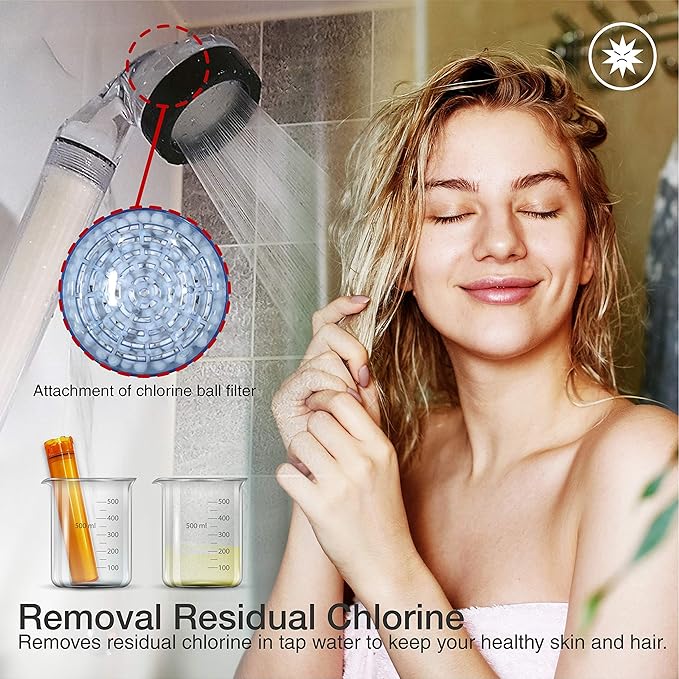 Eco Hi-Ball Vitamin C Shower Head 3-Pack | Water Saving, High Pressure Handheld Shower | Ceramic Mineral Filter Removes Chlorine for Skin & Hair Care | Universal Fit for Bathroom, RV | Easy Install