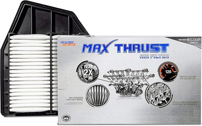 Spearhead MPG Defense Max Thrust Engine Air Filter For All Mileage Vehicles, Fits Like OEM, Restores MPG & Acceleration (MT-467)