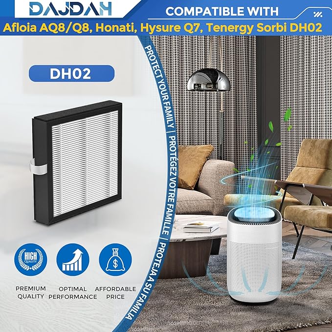 [UPGRADE] DH02 H13 HEPA Filter Compatible with Tenergy Dehumidifier Air Purifier Sorbi DH02 1000ML and Afloia Air Purifier Filter Replacement AQ8 Q8, Honati and Hysure Q7 with Activated Carbon, 4-Pack
