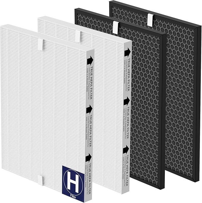 116130 Replacement Filter Compatible with Winix 5500-2 Am80 Plasmawave Air Puri-Fier, 3 Premium Filters and 3 Activated Carbon Pre-Filters, Compared to Part # 116130, 2 Set