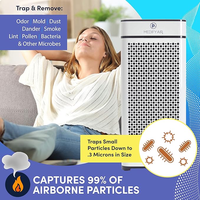 Veva HEPA Filter Replacements Compatible with Medify MA-40 Home Air Purifier - Captures 99.97% of Particles, 3-in-1 Replacement Filters, Honeycomb Carbon, Charcoal Activated Cleaner