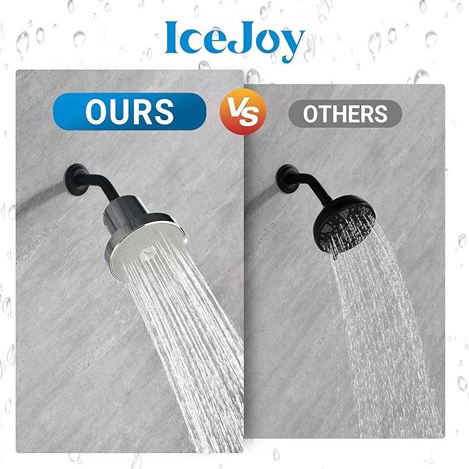 IceJoy Shower Head with Filters - Scientifically Evaluated, High-Efficiency Filtered Shower Head for Enhanced Hair & Skin Health, Minimize Hair Loss, Preserve Color-Treated Hair (Brushed Steel)