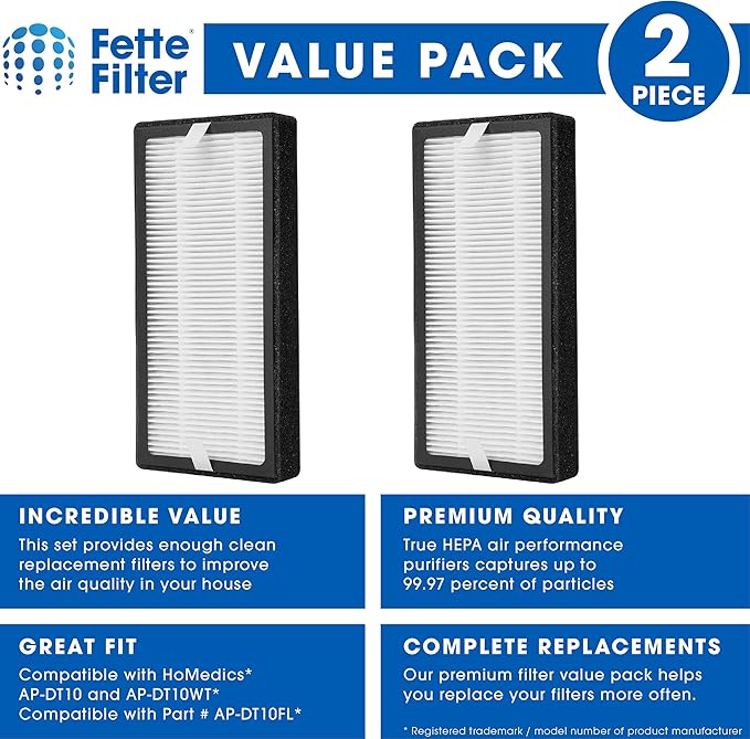 2 Pack of AP-DT10FL True Hepa Replacement Filter Compatible with TotalClean Desktop Air Purifier Models AP-DT10BK and AP-DT10WT. Compare to Part # AP-DT10FL