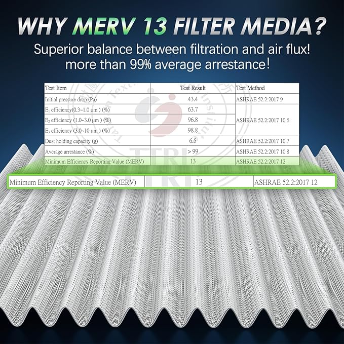 Tested MERV 13 Cabin Air Filter with Activated Carbon, CF10361 for Chevrolet Cobalt(2005-2010), HHR(2006-2011), Pontiac G5(2007-2009), Pursuit(2005-2006), Saturn Ion(2003-2007).