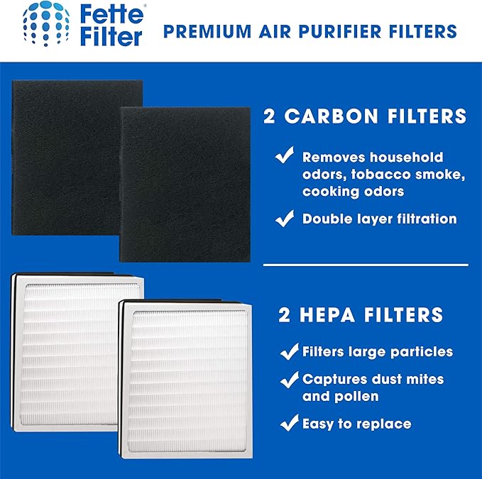 Fette Filter - 2 HEPA Filter & 2Carbon Filter Compatible with Idylis Air Purifiers Type D. For Models IAF-H-100D, AC-2118 AC-2123, IAP-10-280, 1AP10280.