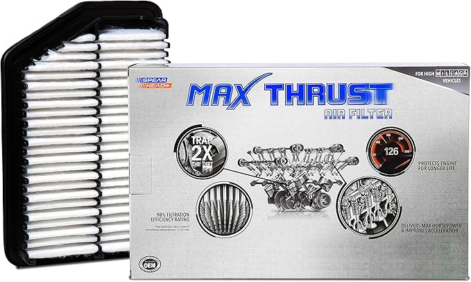 Spearhead MPG Defense Max Thrust Engine Air Filter For All Mileage Vehicles, Fits Like OEM, Restores MPG & Acceleration (MT-053A)