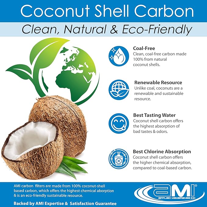 Applied Membranes Inc. 3-Stage Whole-House Water Filter Cartridge Replacements, Includes 10-Inch Sediment, Carbon, and Lead Filter Cartridges