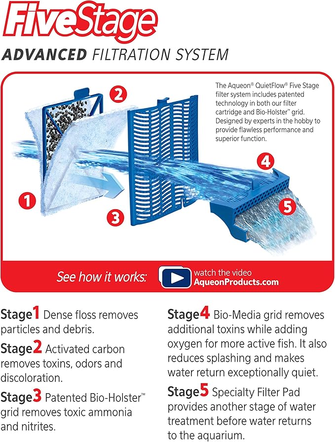 Aqueon Replacement Filter Cartridges Large - 1 pack