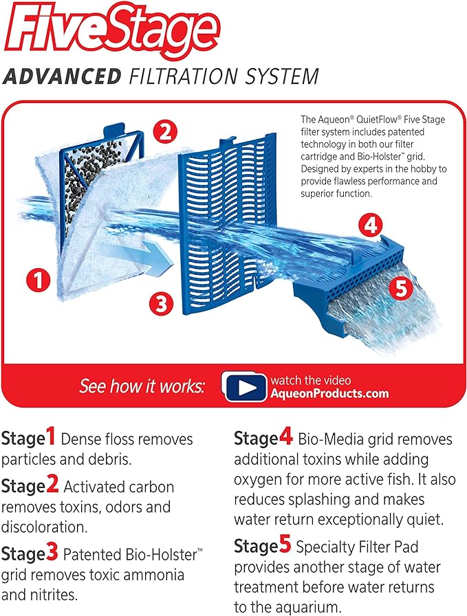 Aqueon Replacement Filter Cartridges Large (6 pack), Ensure Even Distribution of Activated Carbon, 25% More Activated Carbon, Easy Installation