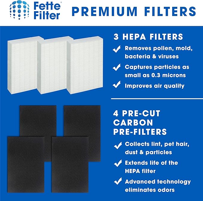 Fette Filter - HEPA Air Purifier Set, 3 HEPA + 4 Pre-Filters, Compatible with Honeywell HPA300, HPA304, HPA8350 & More