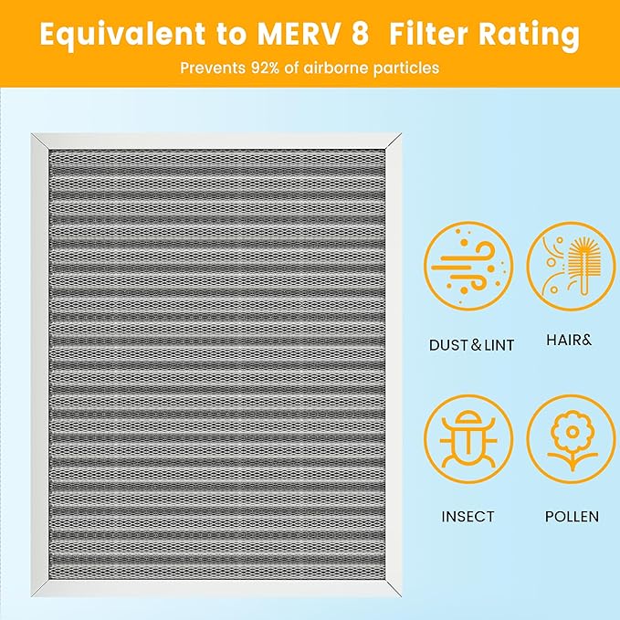 16x20x1 HVAC Furnace Air Filter, Lasts a Lifetime, Washable, Merv 8, the Last HVAC Filter You Will Ever Buy, Breathe Safely at Home or in the Office