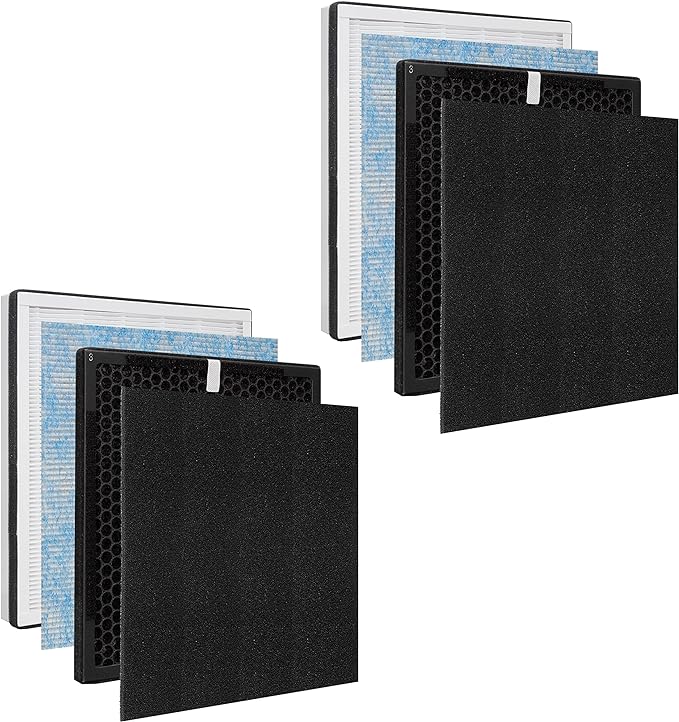 Replacement Filter, Compatible with RENPHO Air Purifier RP-AP001, RP-AP001S, RP-AP002