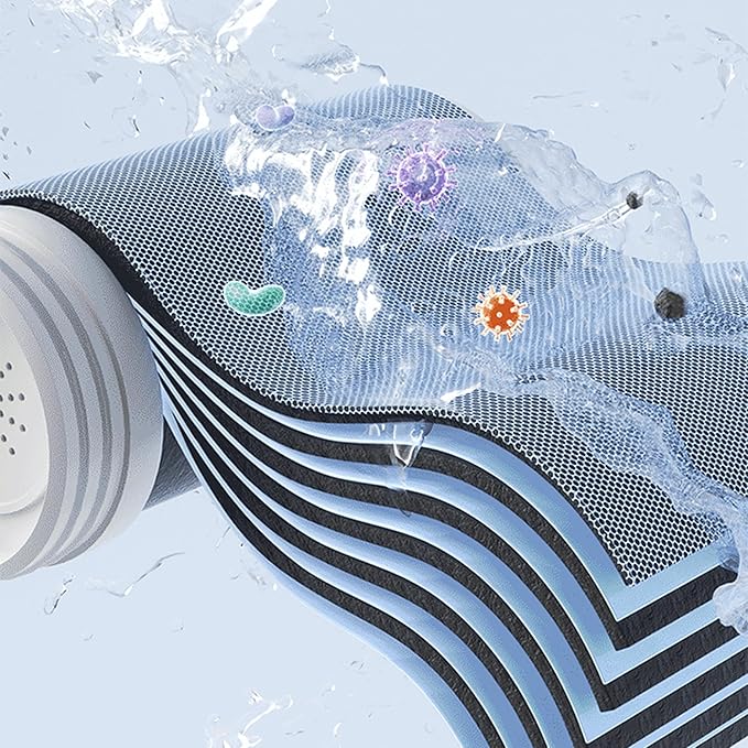 Faucet Mount Replacement Filter 2-Pack, 7 Stages of High Efficiency Fine Filtration, Easy Installation, Pure Water Filters Replacement Fit for Kitchen & Bathroom Sinks, Leak-proof, BPA Free