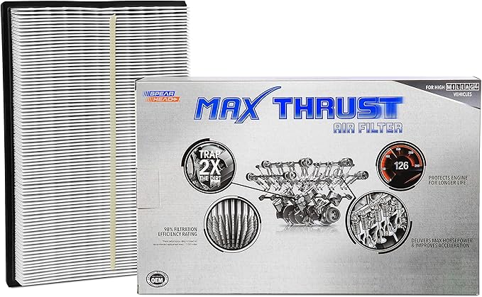 Spearhead MPG Defense Max Thrust Engine Air Filter For All Mileage Vehicles, Fits Like OEM, Restores MPG & Acceleration (MT-677)
