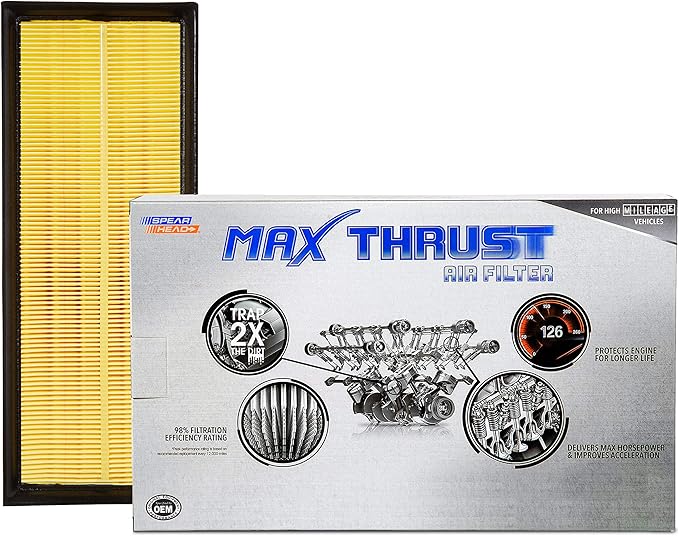 Spearhead MPG Defense Max Thrust Engine Air Filter For All Mileage Vehicles, Fits Like OEM, Restores MPG & Acceleration (MT-711)