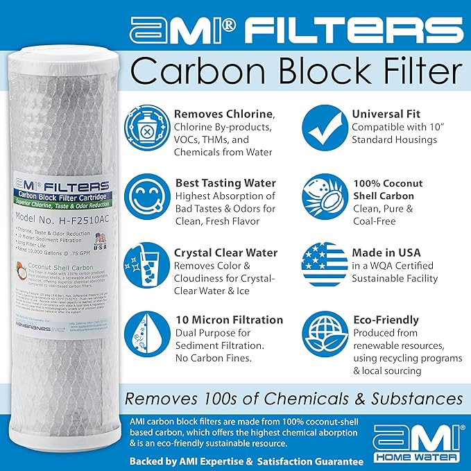 APPLIED MEMBRANES INC. AMI Reverse Osmosis Filter Replacement | Pre Filter Set | for 5 Stage Water Filtration Systems (Pre-Filters Only Set)…