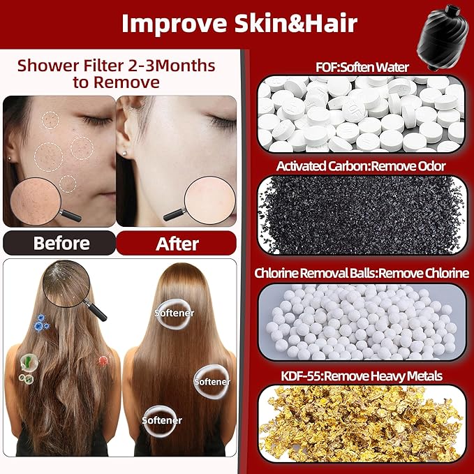 High-Output Shower Filter - 99% Removal of Chlorine, Rust, Impurities - Softens Hard Water, Enhances Skin, Makes Hair Soft & Smooth - No Pressure Loss, Leak-Proof Brass Nut Design, Easy Install-Black