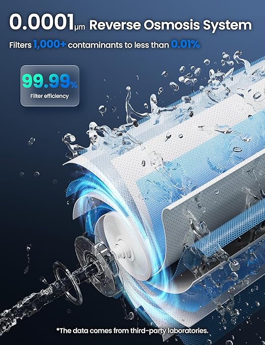 CF01 Reverse Osmosis Countertop Water Filter, 8 Stage Nano RO Water Filtration System, Home Water Purifier, 4:1 Pure to Drain Ratio, No Installation Required, White