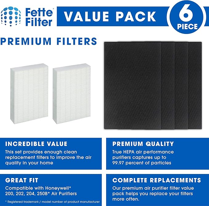 Fette Filter - True HEPA H13 Filter R Compatible with Honeywell Purifier HPA200 HPA200C HPA201 HA202 HPA204 HPA204C HPA250 HPA250B HPA250BC HPA3200 HPA5200 Series # HRF-ARVP200 Filter R PreFilter A