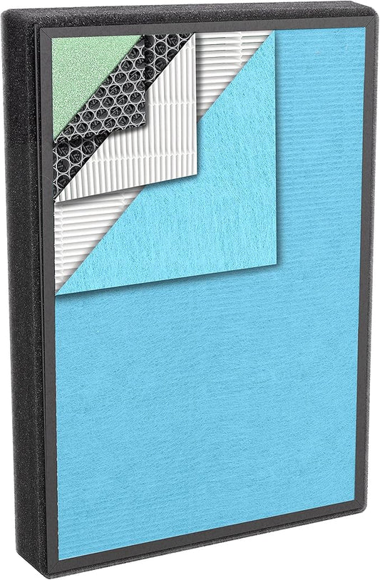 PURO²XYGEN P500_F2 - Universal Replacement Filter, Compatible with Colzer, Mooka, UNbeaten, Hosome, Elechomes, Simpure Air Purifiers for Home