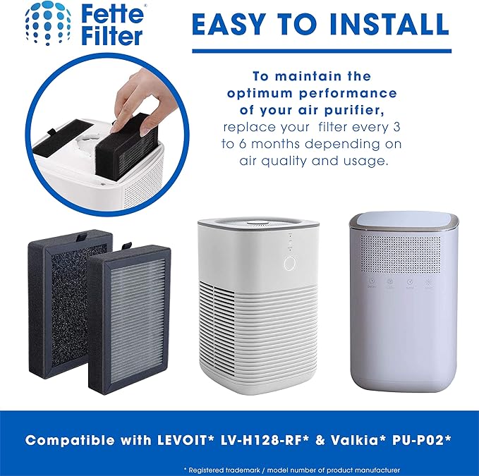 Fette Filter - LV-H128 True HEPA H13 Replacement Filter Compatible with LEVOIT LV-H128-RF/Valkia PU-P02 / PUURVSAS HM669A / ROVACS RV60 Air Purifier Models Part # LV-H128-RF 2-QTY