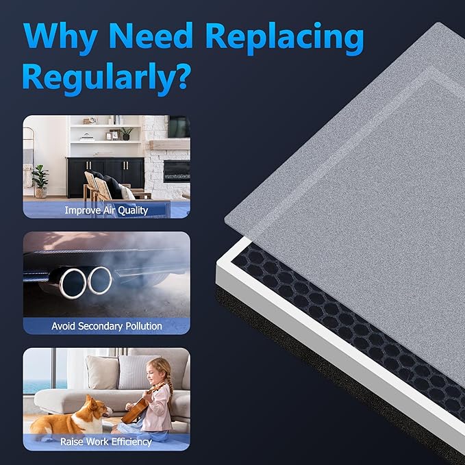 Vital 100 Replacement Filter for LEVOIT Vital 100 Air Purifier, Funmit 3-in-1 H13 True HEPA High-Efficiency Activated Carbon Filter, Compared to Part # Vital 100-RF, 4 Pack