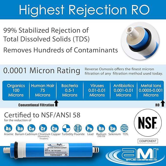 AMI Reverse Osmosis Filter & Membranes Replacement | 1 Year Supply | 100 GPD Membrane with Pre & Post Filter | for 5 Stage Water Filtration Systems (100 GDP Membrane + Filters - 1 Year Supply)…