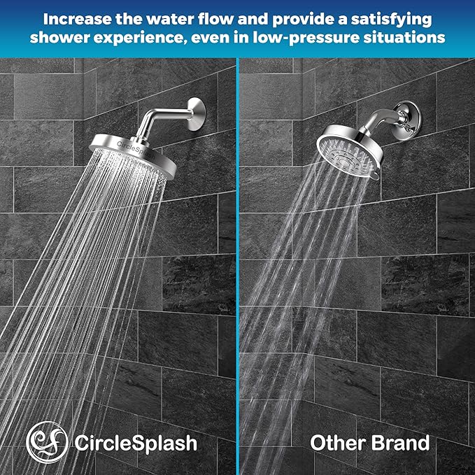 High Pressure Shower Head - Anti-Clogging Silicone Nozzles - 2.5 GPM Removable Restrictor - Easy to Clean Adjustable Replacement - easy to install with Plumbers Tape - 6 inch - Classic Chrome Finish