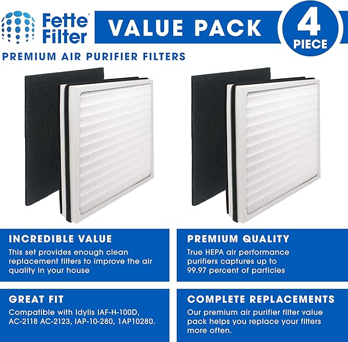 Fette Filter - 2 HEPA Filter & 2Carbon Filter Compatible with Idylis Air Purifiers Type D. For Models IAF-H-100D, AC-2118 AC-2123, IAP-10-280, 1AP10280.