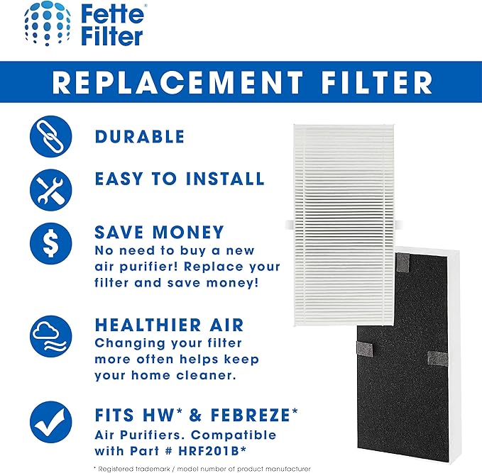 Fette Filter - Replacement Filter U Compatible with Honeywell HEPAClean U Filter HRF201B and Febreze FRF102B For HHT270, HHT290 & Febreze FHT170, FHT180, FHT190 - Pack of 6