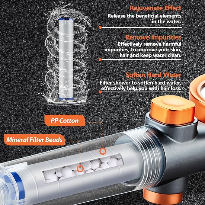 Filtered Shower Head with Handheld Spray for Skin and Hair Care, High Pressure 3 Modes Turbo Showerhead with Filters for Hard Water, 59" On Leaks Shower Hose, ON/OFF Button, Adjustable Flow