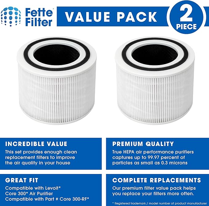 Fette Filter - 2 Pack Core 300 True HEPA Filters Compatible with LEVOIT Core 300 & Core P350 Air Purifier, 3-in-1 H13 Grade Premium True HEPA Filter Replacement Part # Core 300-RF and Core P350-RF