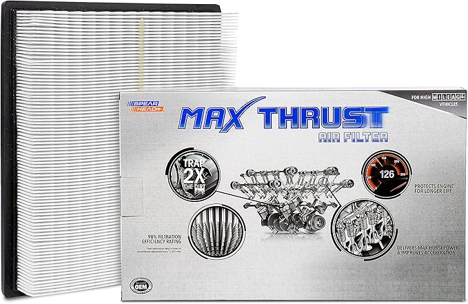 Spearhead MPG Defense Max Thrust Engine Air Filter For All Mileage Vehicles, Fits Like OEM, Restores MPG & Acceleration (MT-895)