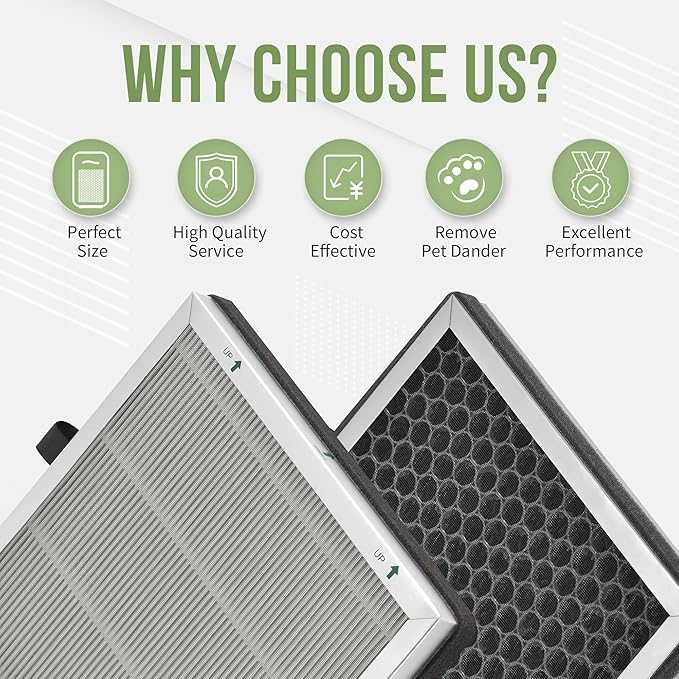 JF 180 Replacement Filter Compatible with Jafanda Air Puri-fier Filter JF180, 3-Stage Filtration with H13 HEPA and Activated Carbon 2-in-1, 2-Set (4 Filters+12 Aroma Pads)