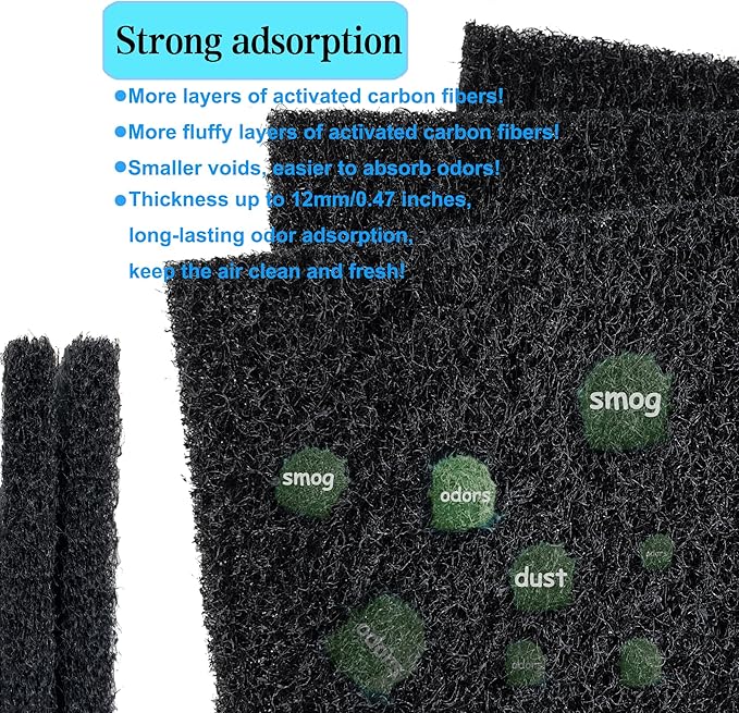 12 Pack Activated Carbon Filter Replacement Refills for KOTTO Solder Smoke Absorber Fume Ventilation Extractor, Compatible with DIY Fume Extractor with 4.7"*4.7" Fan Unit