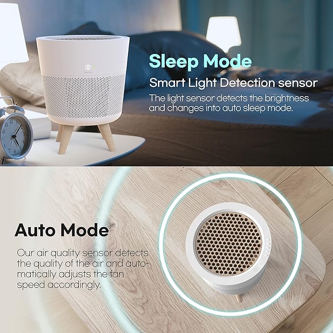 M-002W True HEPA 13 Filter Air Purifier for Home, Bedroom with Deodorization Filter, Quiet Auto Sleep Mode, 99.97% Pollen, Smoke, Office and Bedroom, Pets, Made in Korea - White