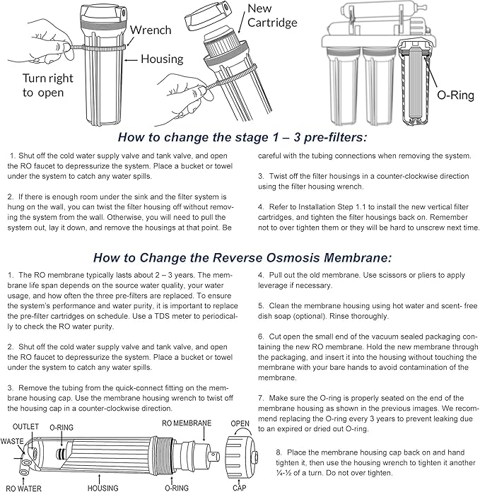 iSpring F4AK 6-Month Prefilter and Alkaline Replacement Supply Filter Cartridge Pack Set for 5 and 6-Stage Standard Reverse Osmosis RO Systems