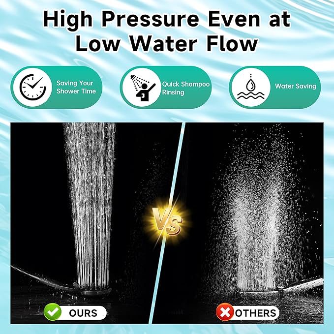 BRIGHT SHOWERS High Pressure Shower Head with Handheld, 9 Spray Settings Showerhead Built in Power Wash to Clean Tub and Pets, Extra Long 69" Hose, Adjustable Bracket, Oil-Rubbed Bronze