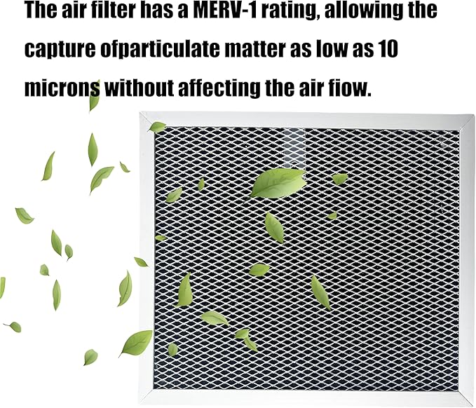 MERV-1 Compatible with Sentinel HD35P and Sentinel HS35 Dehumidifiers Crawlspace Dehumidifiers Filter（ 2 Pack）