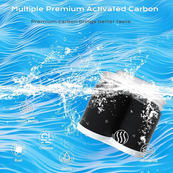 Pitcher Water Filter, Replacement for All Epic® Water Filter Pitchers and Dispensers, Aquagear® Pitchers, BPA Free, 150 Gallons Long Life, 3 Pack