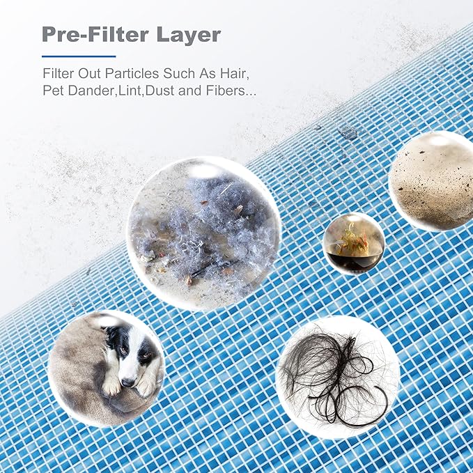 Improvedhand MK01&MK06 Filter Replacement Compatible with AROEVE MK01 & MK06, ToLife TZ-K1, Kloudi DH-JH01 Air Purifier, 4-in-1 Filtration, H13 True HEPA & Activated Carbon Filter,Blue, Pack of 4