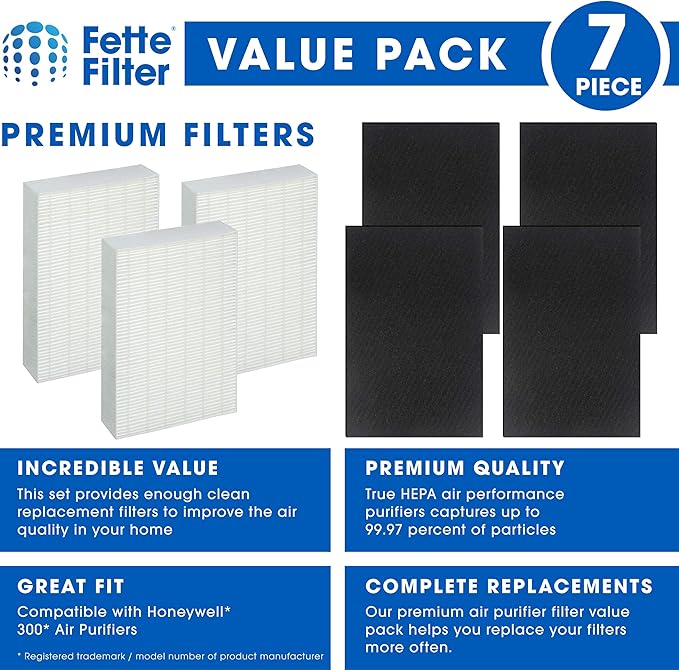Fette Filter - HEPA Air Purifier Set, 3 HEPA + 4 Pre-Filters, Compatible with Honeywell HPA300, HPA304, HPA8350 & More