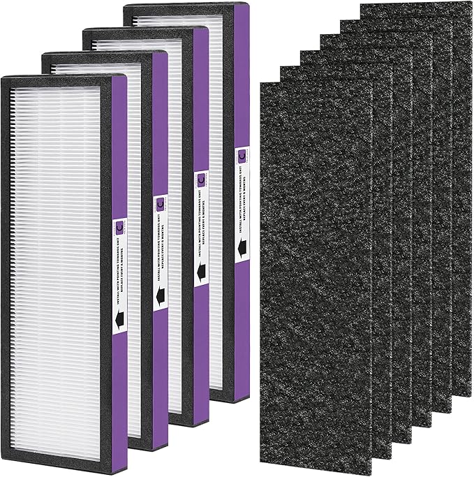 FLT5250PT Replacement Filter Compatible with Germ-Guardian Filter C Pet True Hepa Filter Air Pu-rifier AC5250PT AC5000E, 4 HEPA and 6 Pre-Filter
